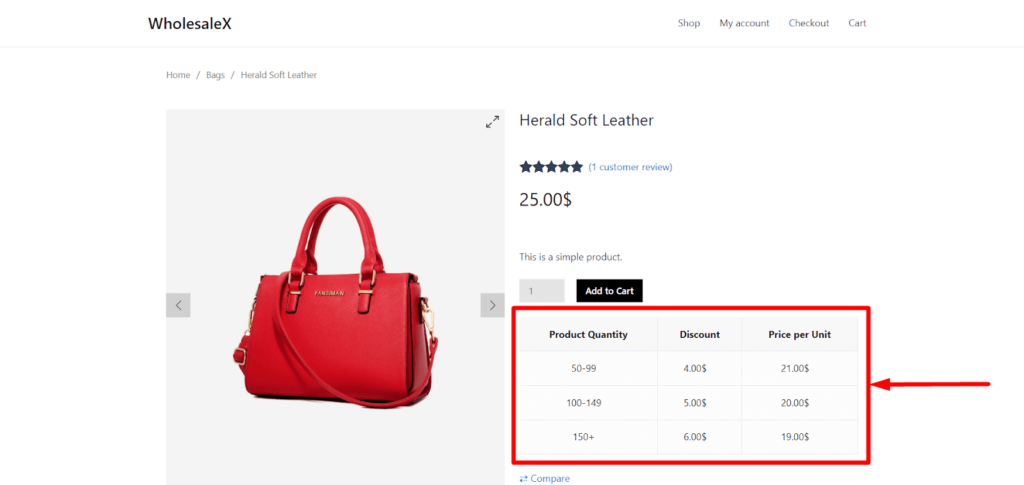 Tiered pricing in product pages